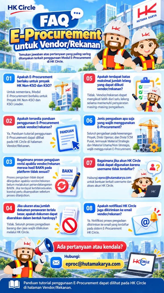 Infografis FAQ E-Procurement