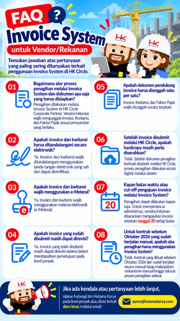 Infografis FAQ Invoice System